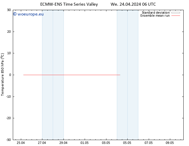 Temp. 850 hPa ECMWFTS Th 25.04.2024 06 UTC