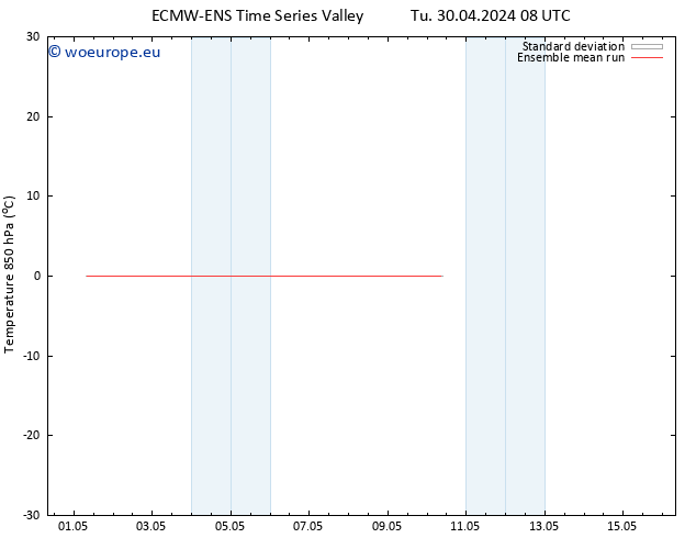 Temp. 850 hPa ECMWFTS We 01.05.2024 08 UTC