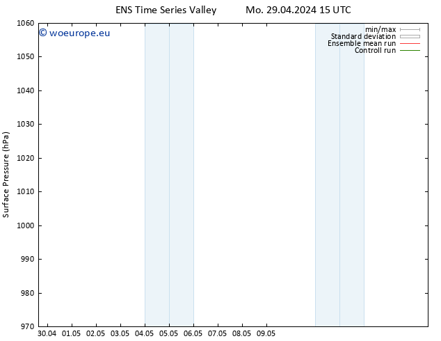 Surface pressure GEFS TS Th 09.05.2024 15 UTC