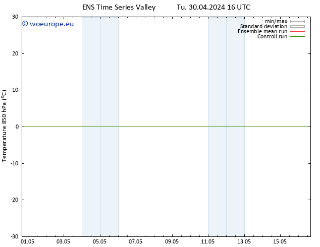 Temp. 850 hPa GEFS TS Th 02.05.2024 10 UTC