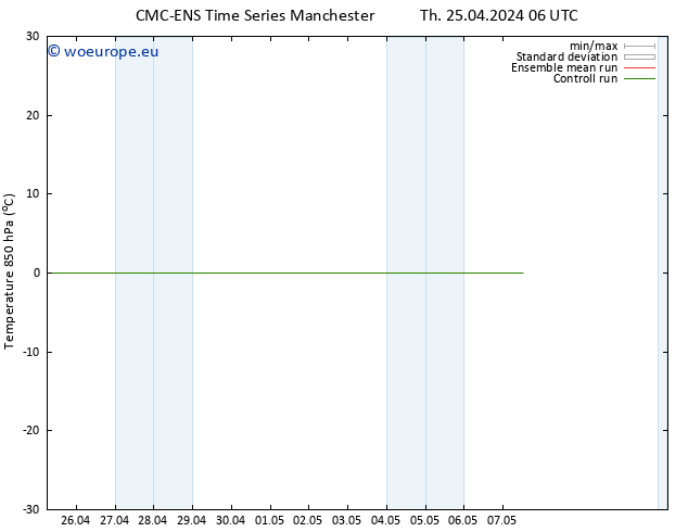 Temp. 850 hPa CMC TS Su 05.05.2024 06 UTC