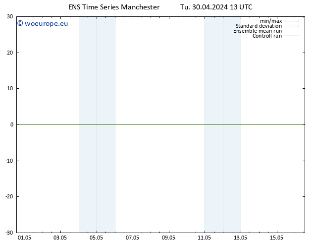 Height 500 hPa GEFS TS Th 16.05.2024 13 UTC