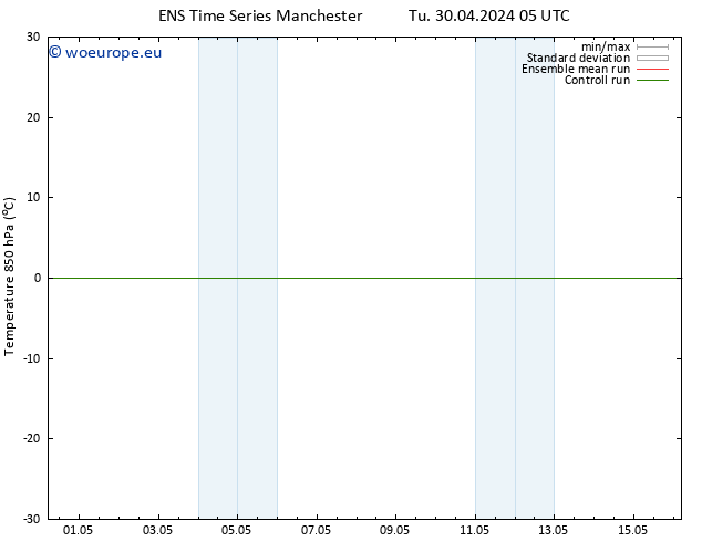 Temp. 850 hPa GEFS TS Th 02.05.2024 17 UTC