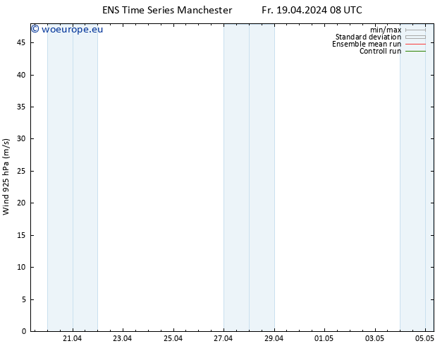 Wind 925 hPa GEFS TS Fr 19.04.2024 08 UTC