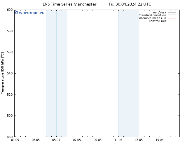 Height 500 hPa GEFS TS We 01.05.2024 04 UTC