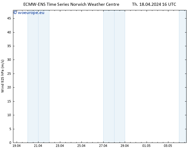 Wind 925 hPa ALL TS Th 18.04.2024 22 UTC