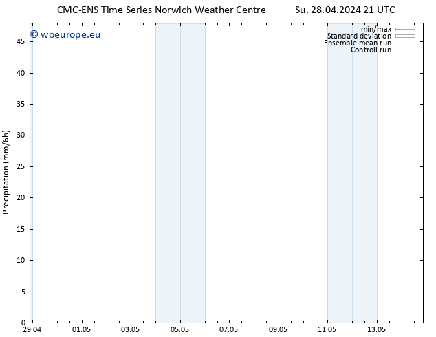 Precipitation CMC TS We 01.05.2024 21 UTC