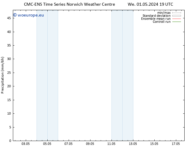 Precipitation CMC TS We 08.05.2024 19 UTC