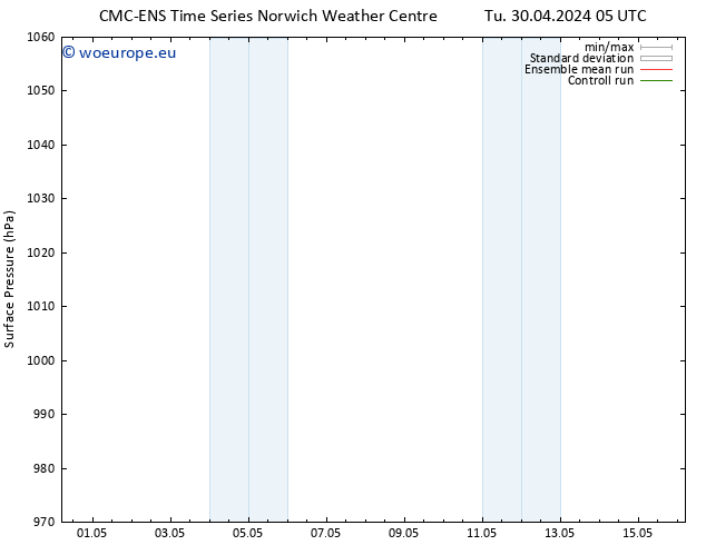 Surface pressure CMC TS Tu 30.04.2024 17 UTC