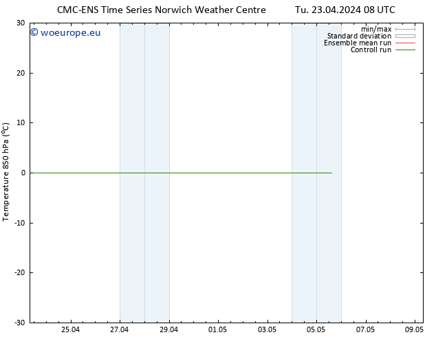 Temp. 850 hPa CMC TS Fr 03.05.2024 08 UTC