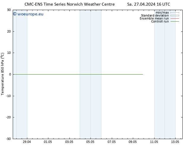 Temp. 850 hPa CMC TS Su 28.04.2024 04 UTC