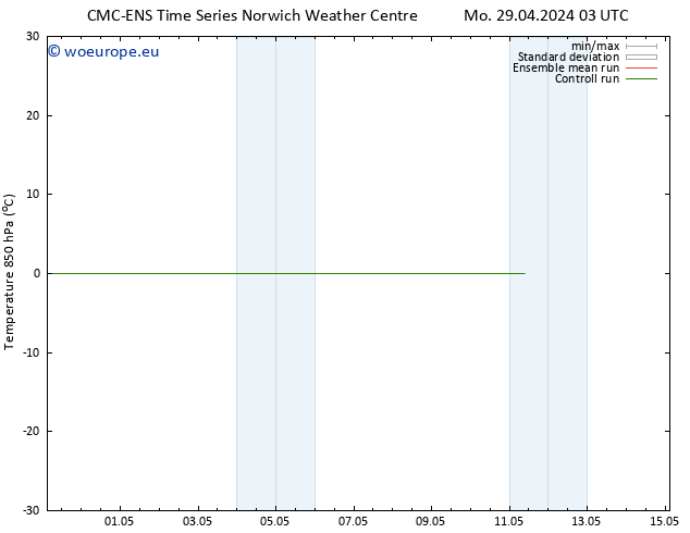 Temp. 850 hPa CMC TS Sa 11.05.2024 09 UTC