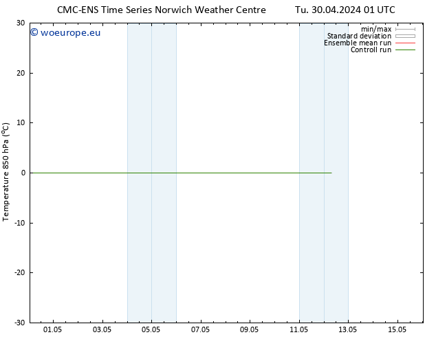 Temp. 850 hPa CMC TS Tu 30.04.2024 01 UTC