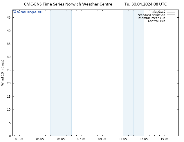 Surface wind CMC TS Tu 30.04.2024 08 UTC