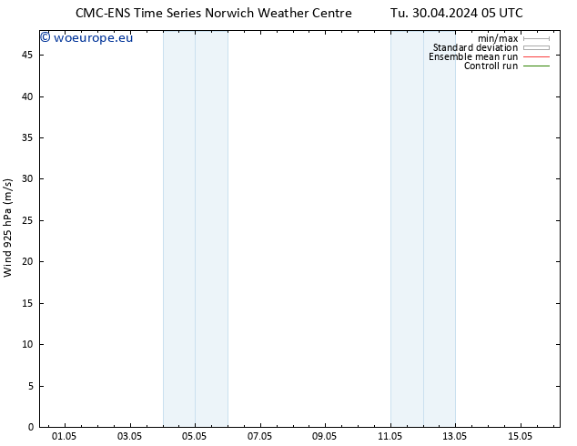 Wind 925 hPa CMC TS Tu 30.04.2024 05 UTC