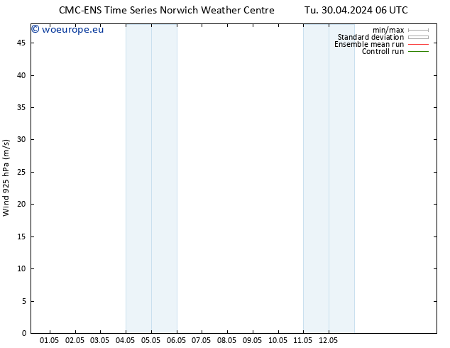 Wind 925 hPa CMC TS Tu 30.04.2024 12 UTC