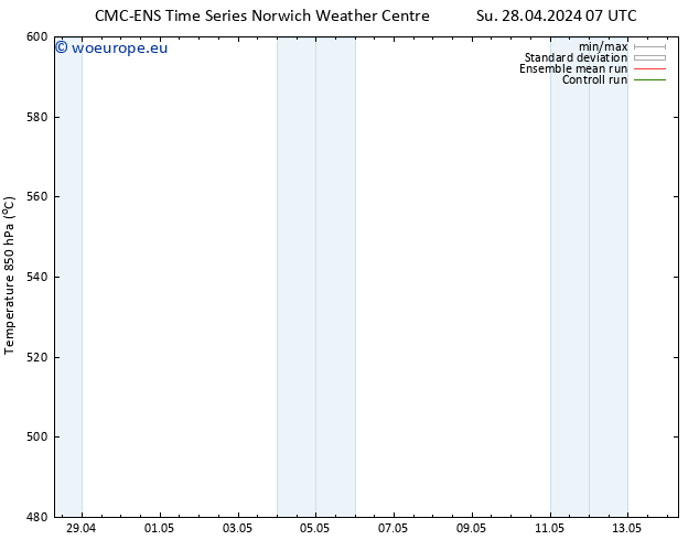 Height 500 hPa CMC TS Mo 29.04.2024 07 UTC