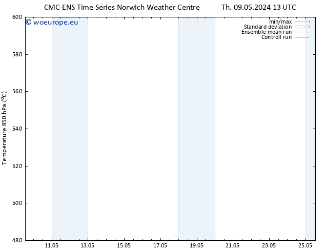 Height 500 hPa CMC TS Th 16.05.2024 13 UTC