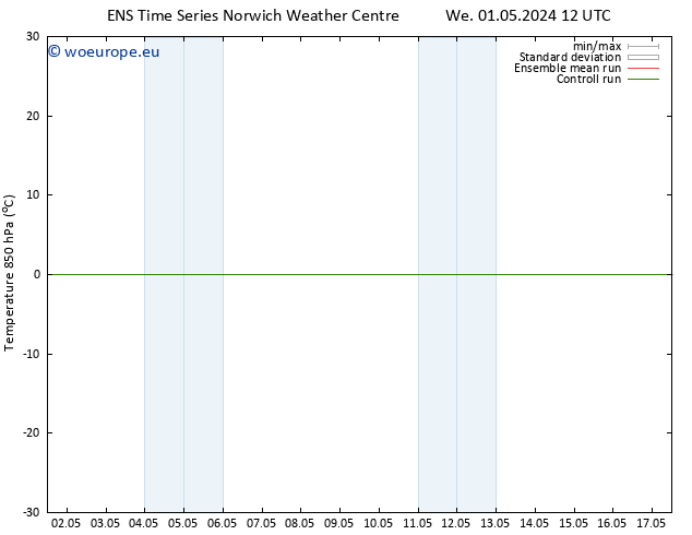 Temp. 850 hPa GEFS TS Tu 07.05.2024 18 UTC