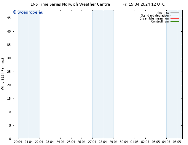 Wind 925 hPa GEFS TS Fr 19.04.2024 18 UTC