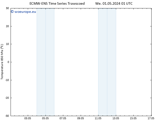 Temp. 850 hPa ALL TS Sa 11.05.2024 01 UTC