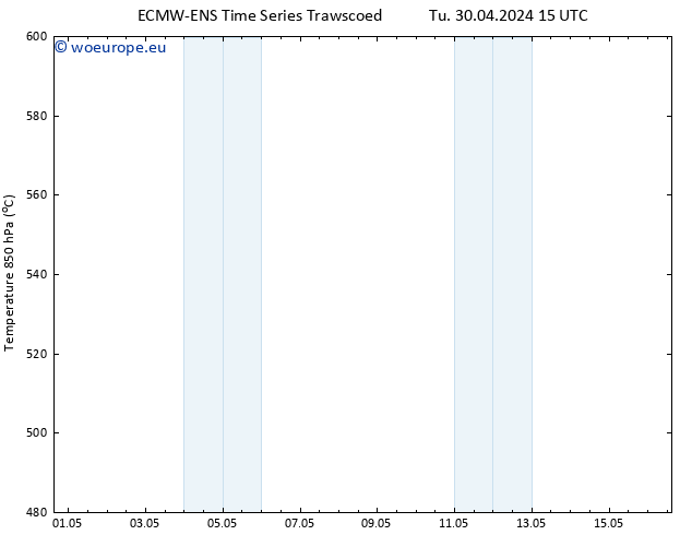 Height 500 hPa ALL TS Tu 30.04.2024 15 UTC