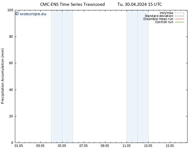 Precipitation accum. CMC TS Su 12.05.2024 21 UTC