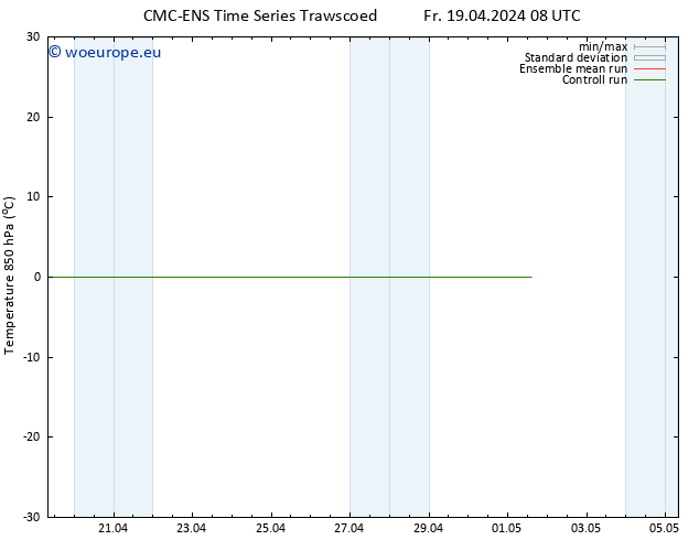 Temp. 850 hPa CMC TS Fr 19.04.2024 14 UTC