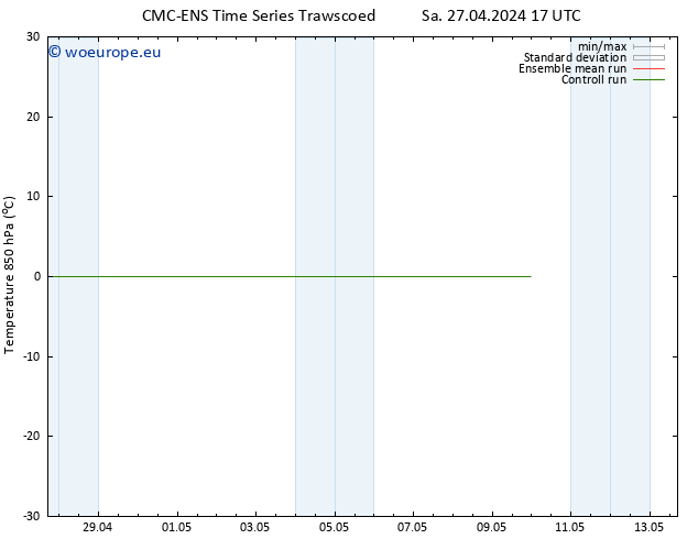 Temp. 850 hPa CMC TS Mo 06.05.2024 05 UTC