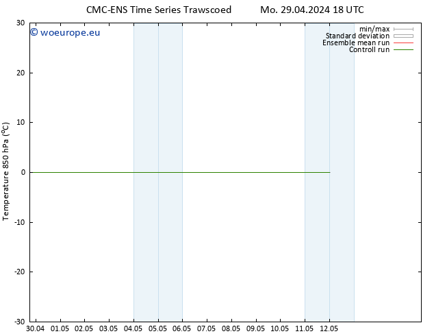 Temp. 850 hPa CMC TS Su 05.05.2024 18 UTC