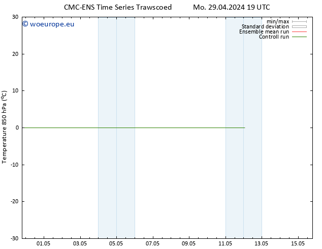 Temp. 850 hPa CMC TS Su 05.05.2024 19 UTC