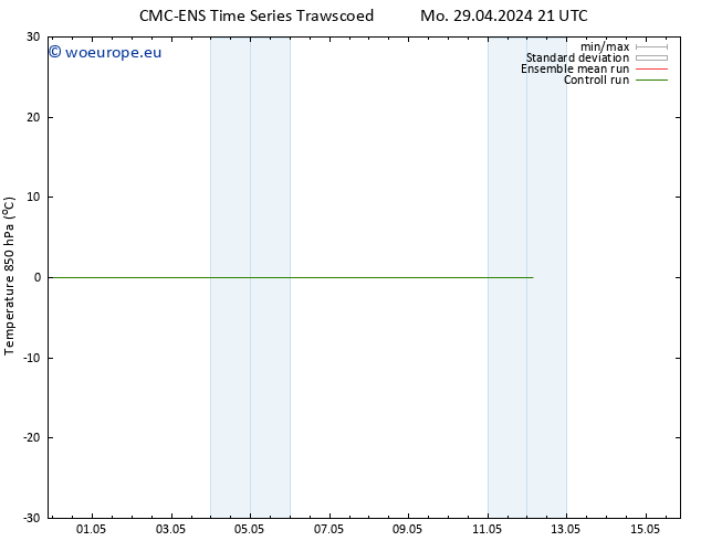 Temp. 850 hPa CMC TS We 01.05.2024 21 UTC