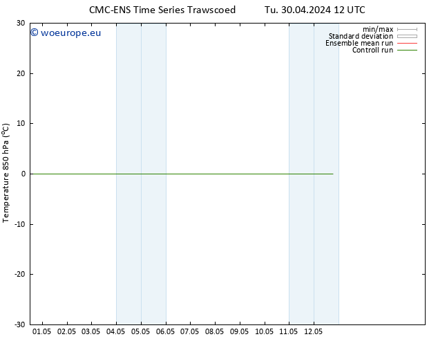 Temp. 850 hPa CMC TS Fr 10.05.2024 12 UTC