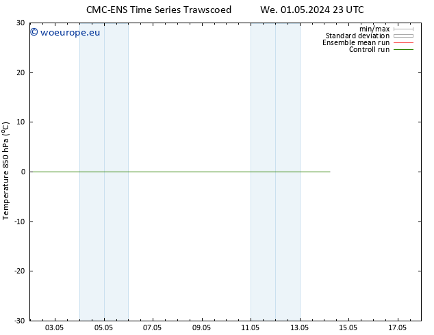 Temp. 850 hPa CMC TS Th 09.05.2024 23 UTC