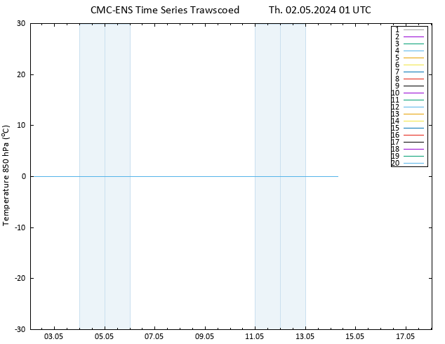 Temp. 850 hPa CMC TS Th 02.05.2024 01 UTC