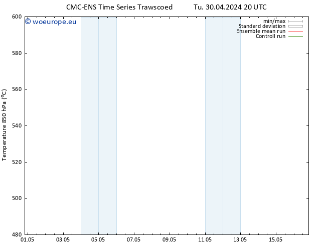 Height 500 hPa CMC TS Sa 04.05.2024 20 UTC