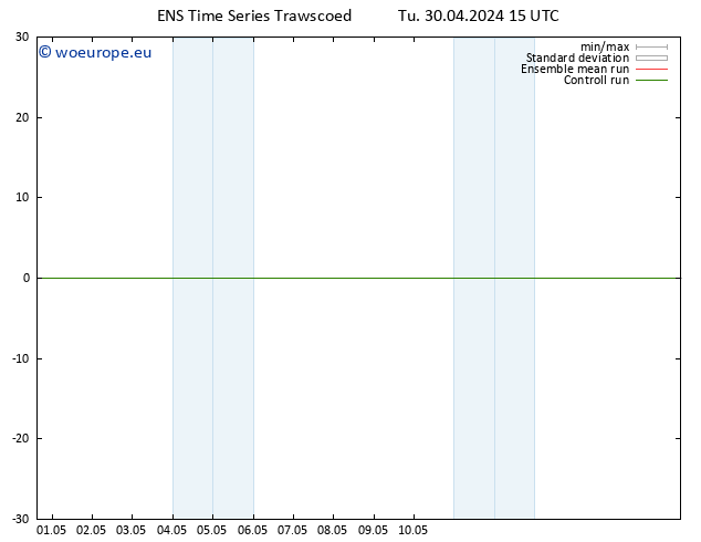 Height 500 hPa GEFS TS Th 16.05.2024 15 UTC