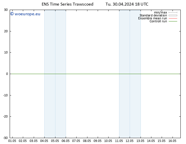 Height 500 hPa GEFS TS Th 16.05.2024 18 UTC