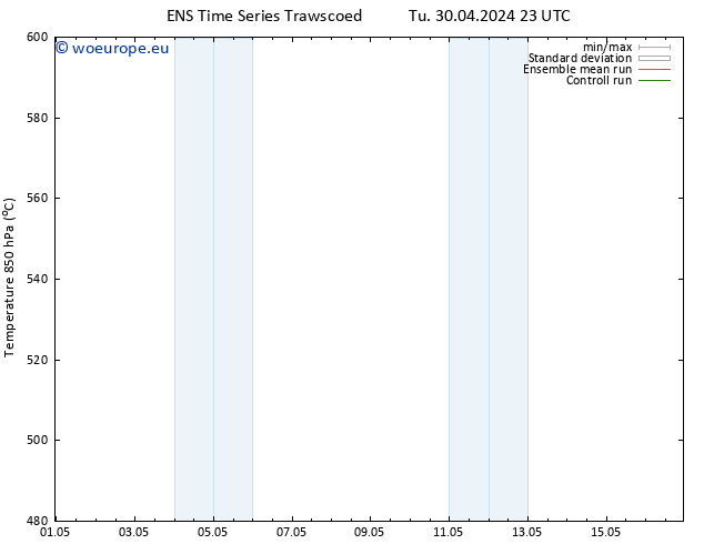 Height 500 hPa GEFS TS Th 16.05.2024 23 UTC