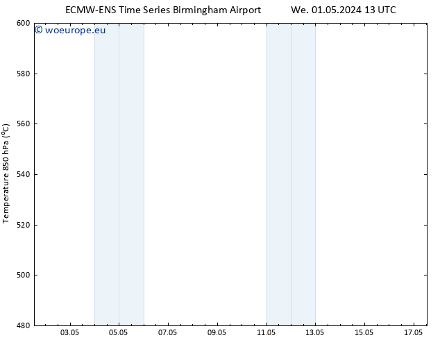 Height 500 hPa ALL TS Th 02.05.2024 13 UTC