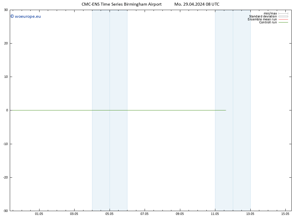 Height 500 hPa CMC TS Mo 29.04.2024 08 UTC