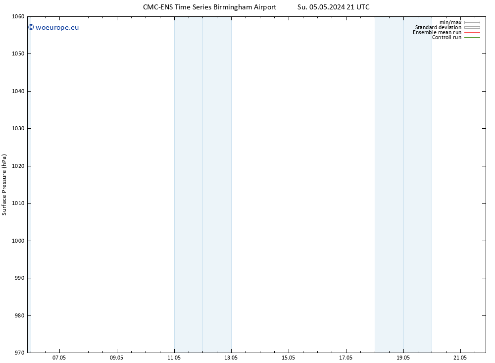 Surface pressure CMC TS Mo 06.05.2024 21 UTC