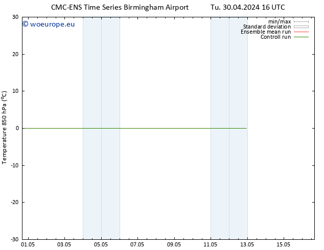 Temp. 850 hPa CMC TS We 01.05.2024 16 UTC