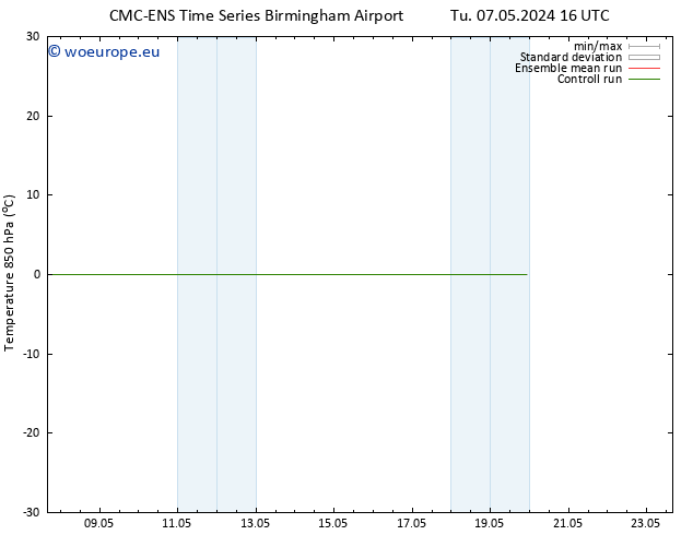 Temp. 850 hPa CMC TS Fr 17.05.2024 16 UTC