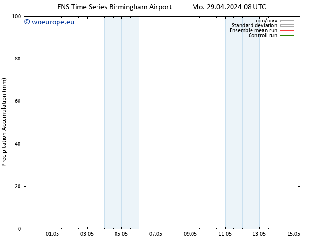 Precipitation accum. GEFS TS Th 02.05.2024 08 UTC