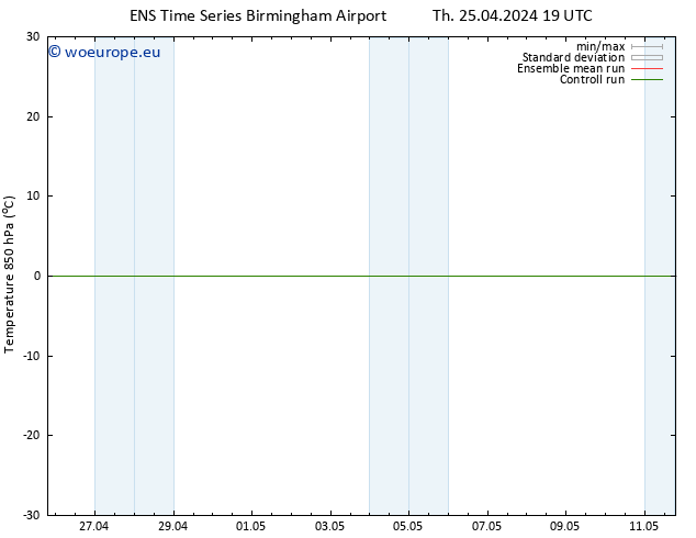 Temp. 850 hPa GEFS TS Fr 26.04.2024 07 UTC