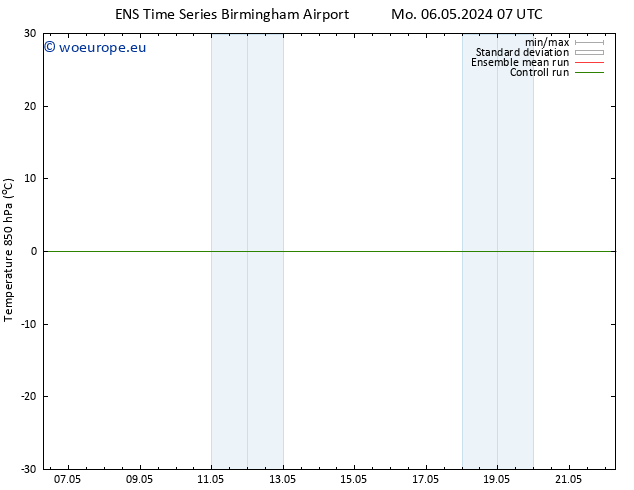 Temp. 850 hPa GEFS TS Mo 06.05.2024 07 UTC