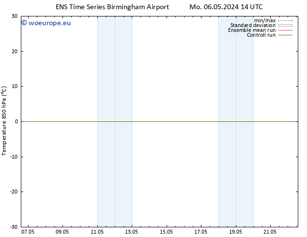 Temp. 850 hPa GEFS TS Fr 10.05.2024 08 UTC