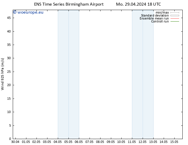 Wind 925 hPa GEFS TS Su 05.05.2024 06 UTC