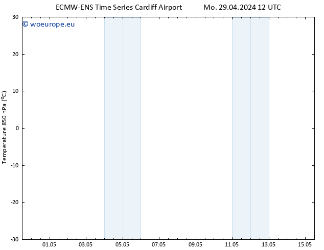 Temp. 850 hPa ALL TS Mo 29.04.2024 12 UTC